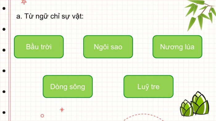 Giáo án điện tử Tiếng Việt 2 kết nối Bài 8: Mở rộng vốn từ về thiên nhiên, Câu nêu đặc điểm