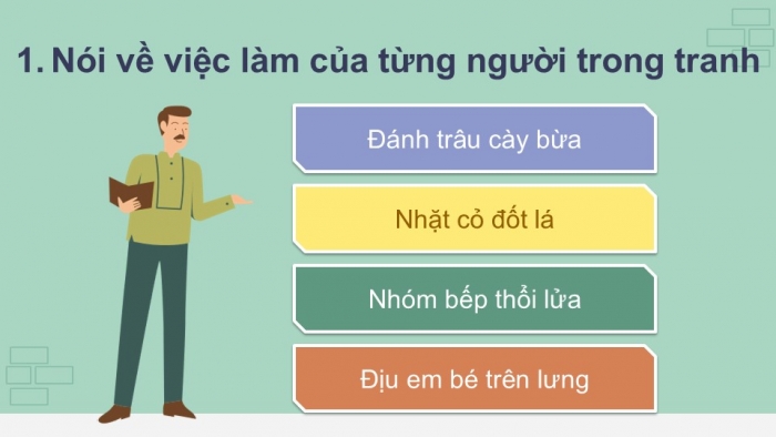 Giáo án điện tử Tiếng Việt 2 kết nối Bài 8: Viết đoạn văn kể lại một sự việc đã chứng kiến hoặc tham gia, Đọc mở rộng