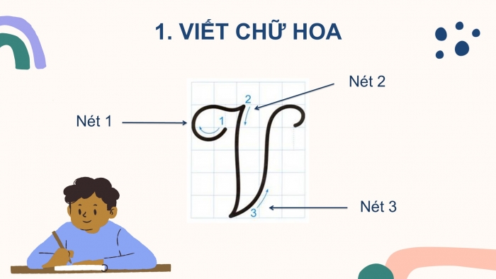 Giáo án điện tử Tiếng Việt 2 kết nối Bài 11: Chữ hoa V