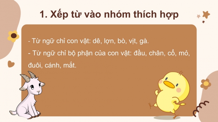 Giáo án điện tử Tiếng Việt 2 kết nối Bài 12: Mở rộng vốn từ về vật nuôi; Câu nêu đặc điểm của các loài vật