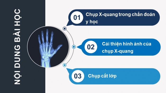 Giáo án điện tử chuyên đề Vật lí 12 kết nối Bài 6: Chụp X-quang. Chụp cắt lớp