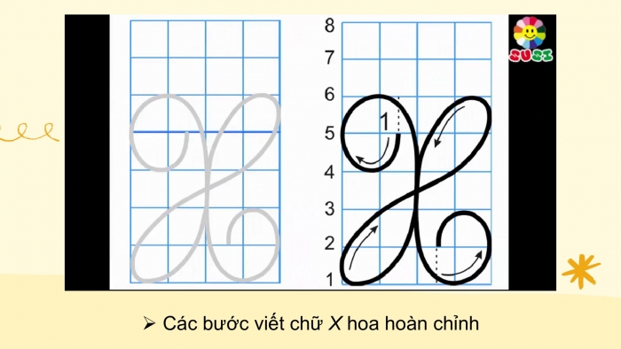 Giáo án điện tử Tiếng Việt 2 kết nối Bài 13: Chữ hoa X