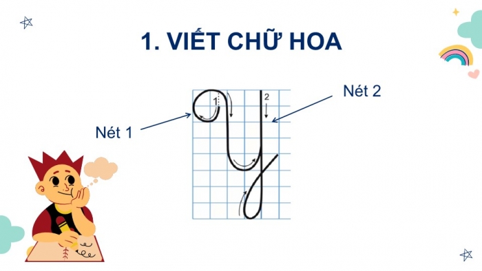 Giáo án điện tử Tiếng Việt 2 kết nối Bài 15: Chữ hoa Y