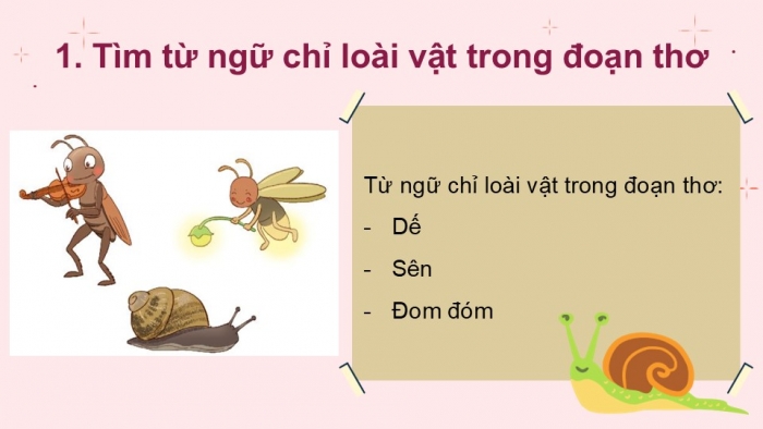 Giáo án điện tử Tiếng Việt 2 kết nối Bài 16: Mở rộng vốn từ về các loài vật nhỏ bé; Dấu chấm, dấu chấm hỏi