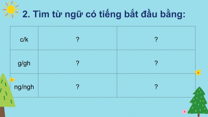 Giáo án điện tử Tiếng Việt 2 kết nối Ôn tập giữa học kì 2 (Tiết 7 + 8)