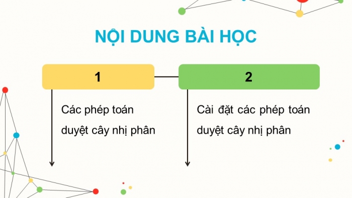 Giáo án điện tử chuyên đề Khoa học máy tính 12 chân trời Bài 2.2: Các phép toán duyệt cây nhị phân