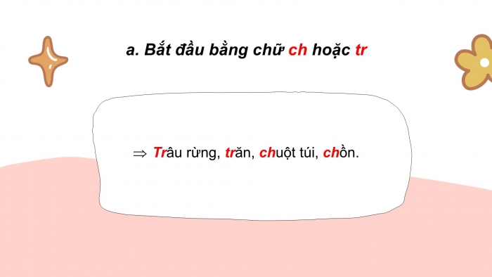 Giáo án điện tử Tiếng Việt 2 cánh diều Bài 25: Nghe – viết Sư tử xuất quân, Chữ hoa V