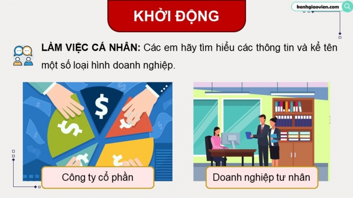 Giáo án điện tử chuyên đề Kinh tế pháp luật 12 chân trời CĐ 2: Một số vấn đề về Luật Doanh nghiệp