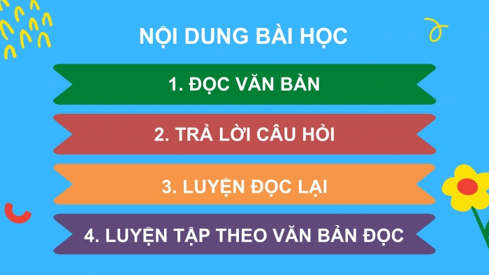 Giáo án điện tử Tiếng Việt 2 kết nối Bài 20: Từ chú bồ câu đến in-tơ-nét