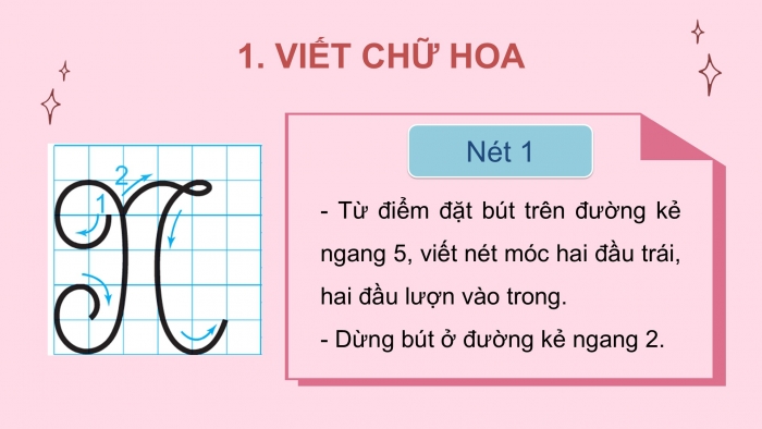 Giáo án điện tử Tiếng Việt 2 kết nối Bài 21: Chữ hoa N (kiểu 2)