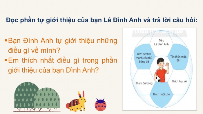 Giáo án điện tử Tiếng Việt 2 chân trời Bài 2: Nói, viết lời tự giới thiệu