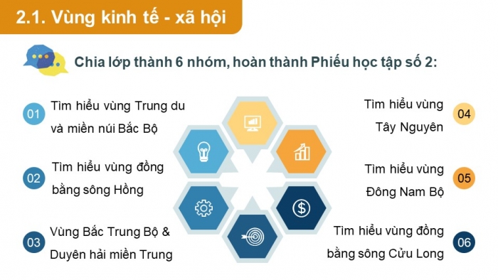 Giáo án điện tử chuyên đề Địa lí 12 cánh diều CĐ 2: Phát triển vùng (P2)