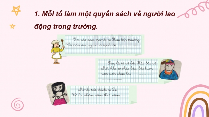 Giáo án điện tử Tiếng Việt 2 cánh diều Bài 33: Những người em yêu quý