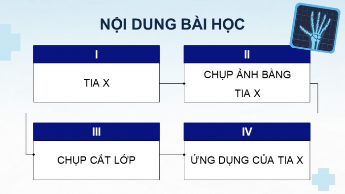 Giáo án điện tử chuyên đề Vật lí 12 cánh diều Bài 1: Tia X và tạo ảnh bằng tia X