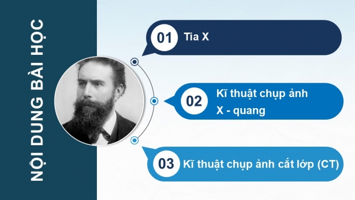 Giáo án điện tử chuyên đề Vật lí 12 chân trời Bài 5: Tia X. Chụp ảnh X-quang và chụp ảnh cắt lớp (CT)