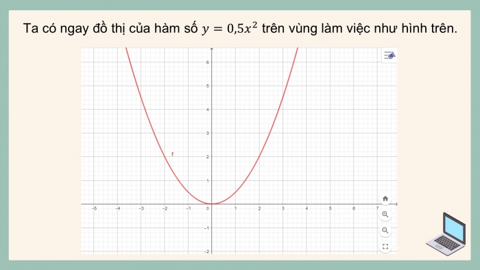 Giáo án điện tử Toán 9 chân trời Hoạt động thực hành và trải nghiệm 3: Vẽ đồ thị hàm số bậc hai y = ax^2 (a ≠ 0) bằng phần mềm GeoGebra