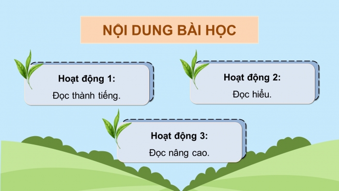 Giáo án điện tử Tiếng Việt 5 cánh diều Bài 9: Cao Bằng