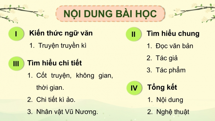 Giáo án điện tử Ngữ văn 9 cánh diều Bài 6: Chuyện người con gái Nam Xương (Nguyễn Dữ)