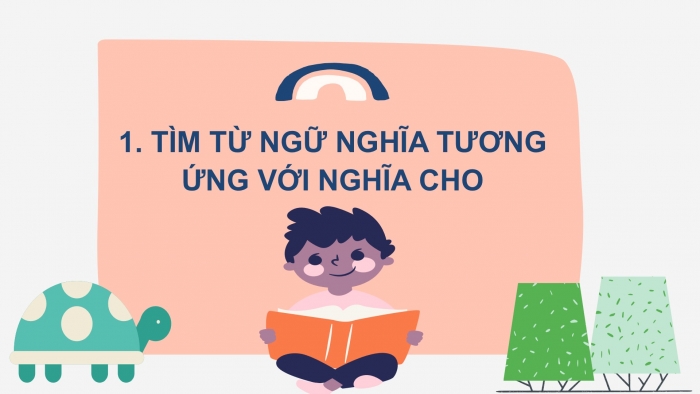 Giáo án điện tử Tiếng Việt 2 chân trời Bài 2: Mở rộng vốn từ Gia đình, Nói và đáp lời chia tay, lời từ chối