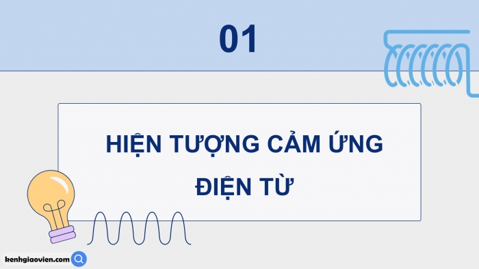 Giáo án điện tử KHTN 9 chân trời - Phân môn Vật lí Bài 12: Cảm ứng điện từ