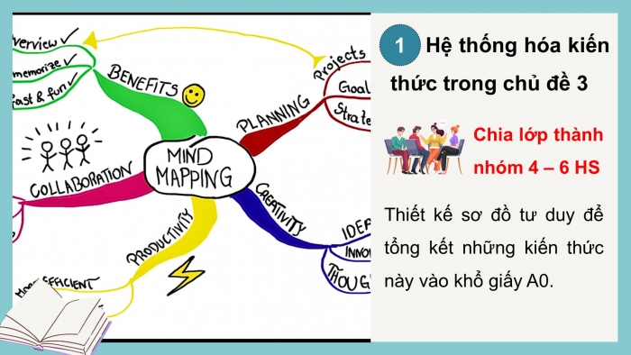 Giáo án điện tử KHTN 9 chân trời - Phân môn Vật lí Bài Ôn tập chủ đề 3