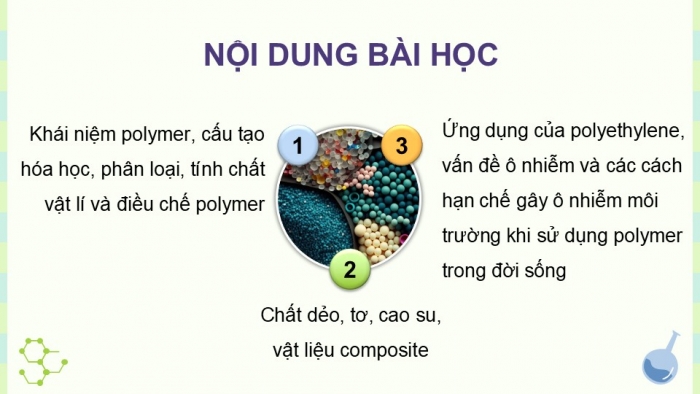 Giáo án điện tử KHTN 9 chân trời - Phân môn Hoá học Bài 30: Polymer