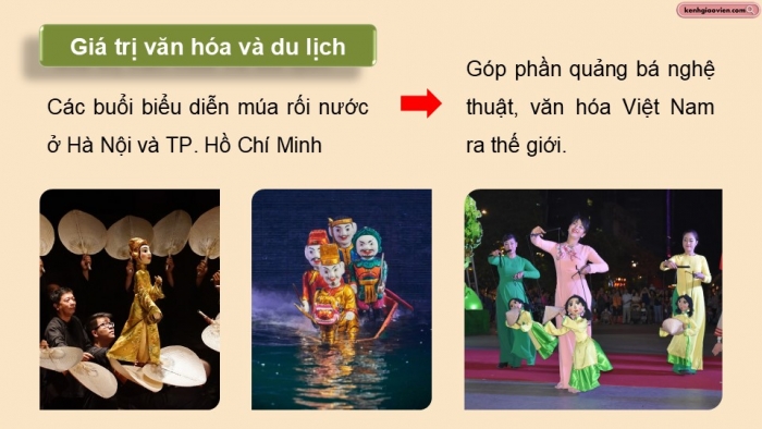 Giáo án điện tử Mĩ thuật 9 kết nối Bài 11: Vẻ đẹp tạo hình con rối