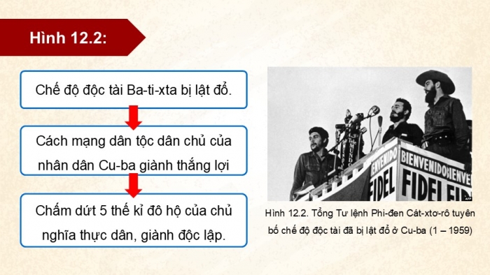 Giáo án điện tử Lịch sử 9 kết nối Bài 12: Khu vực Mỹ La-tinh và châu Á từ năm 1945 đến năm 1991