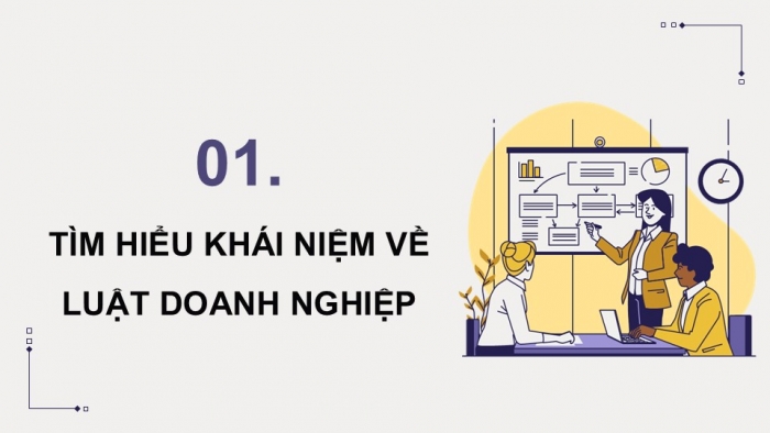 Giáo án điện tử chuyên đề Kinh tế pháp luật 12 cánh diều CĐ 2: Một số vấn đề về Luật Doanh nghiệp