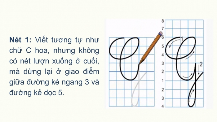 Giáo án điện tử Tiếng Việt 2 chân trời Bài 1: Viết chữ hoa G, Từ chỉ hoạt động, Câu kiểu Ai làm gì?