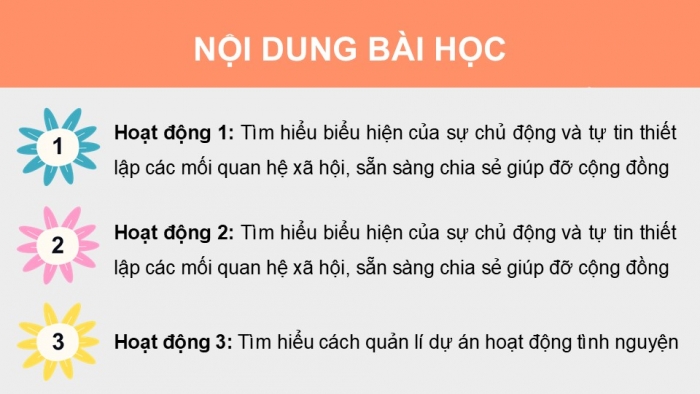 Giáo án điện tử Hoạt động trải nghiệm 12 kết nối Chủ đề 5 Tuần 1