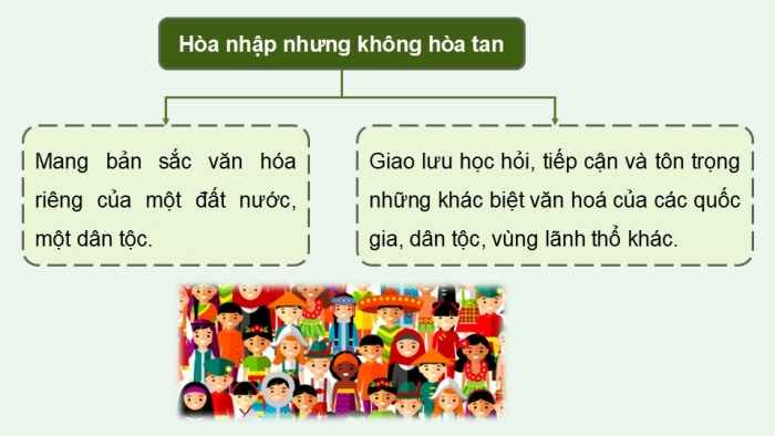 Giáo án điện tử Ngữ văn 9 chân trời Bài 6: Ôn tập