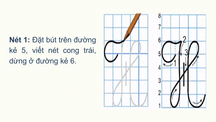Giáo án điện tử Tiếng Việt 2 chân trời Bài 3: Viết chữ hoa H, Từ chỉ hoạt động, chỉ tình cảm, Câu kiểu Ai thế nào?