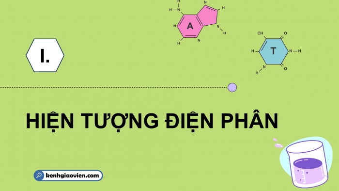 Giáo án điện tử Hoá học 12 kết nối Bài 16: Điện phân