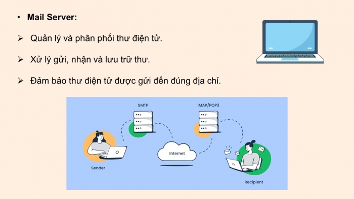 Giáo án điện tử Khoa học máy tính 12 kết nối Bài 22: Tìm hiểu thiết bị mạng