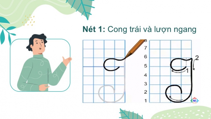 Giáo án điện tử Tiếng Việt 2 chân trời Bài 1: Viết chữ hoa I, Từ chỉ đặc điểm, Dấu chấm hỏi