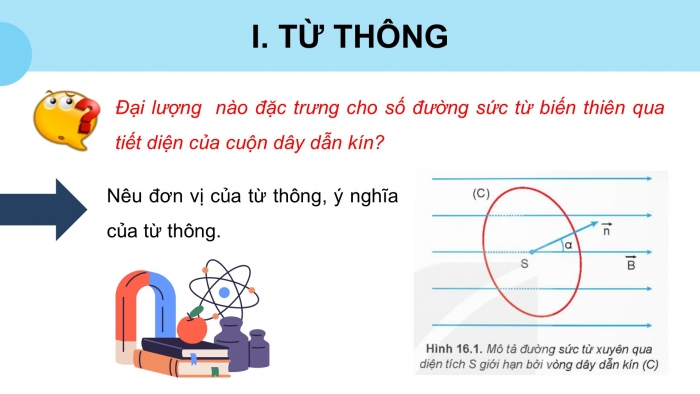 Giáo án điện tử Vật lí 12 kết nối Bài 16: Từ thông. Hiện tượng cảm ứng điện từ