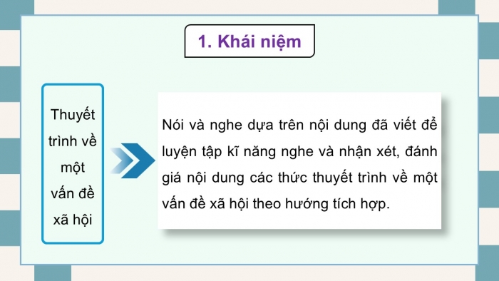 Giáo án điện tử Ngữ văn 12 cánh diều Bài 6: Nghe thuyết trình một vấn đề xã hội