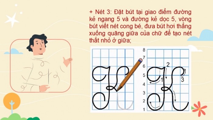 Giáo án điện tử Tiếng Việt 2 chân trời Bài 3: Viết chữ hoa K, Từ chỉ đặc điểm, Câu kiểu Ai thế nào?