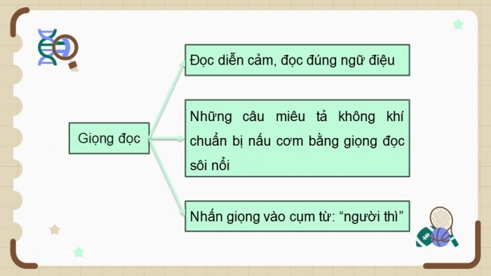 Giáo án điện tử Tiếng Việt 5 kết nối Bài 9: Hội thổi cơm thi ở Đồng Vân