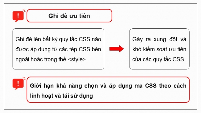 Giáo án điện tử Khoa học máy tính 12 chân trời Bài F9: Một số kĩ thuật định kiểu bằng vùng chọn trong CSS