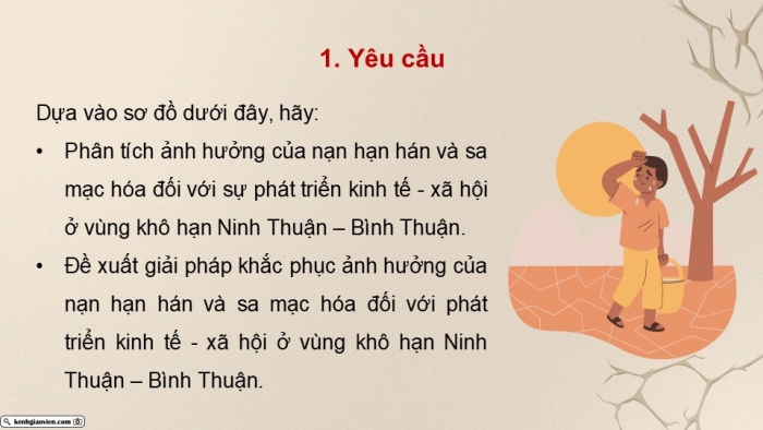 Giáo án điện tử Địa lí 9 chân trời Bài 16: Thực hành Phân tích ảnh hướng của hạn hán và sa mạc hóa đối với phát triển kinh tế - xã hội ở vùng khô hạn Ninh Thuận - Bình Thuận