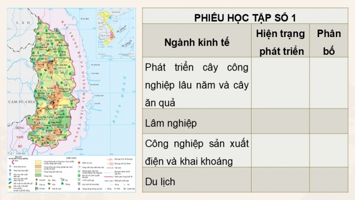 Giáo án điện tử Địa lí 9 chân trời Bài 17: Vùng Tây Nguyên (P2)