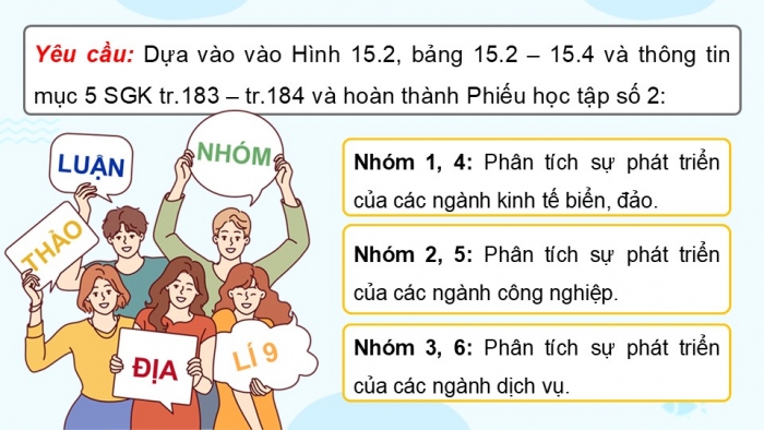 Giáo án điện tử Địa lí 9 cánh diều Bài 13: Duyên hải Nam Trung Bộ (P2)