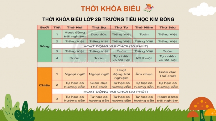 Giáo án điện tử Tiếng Việt 2 chân trời Bài 2: Đọc Thời khoá biểu, Nghe – viết Chuyện của thước kẻ, Phân biệt g/gh, ch/tr, ao/au