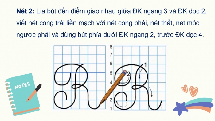 Giáo án điện tử Tiếng Việt 2 chân trời Bài 3: Viết chữ hoa R, Từ chỉ sự vật, Dấu phẩy