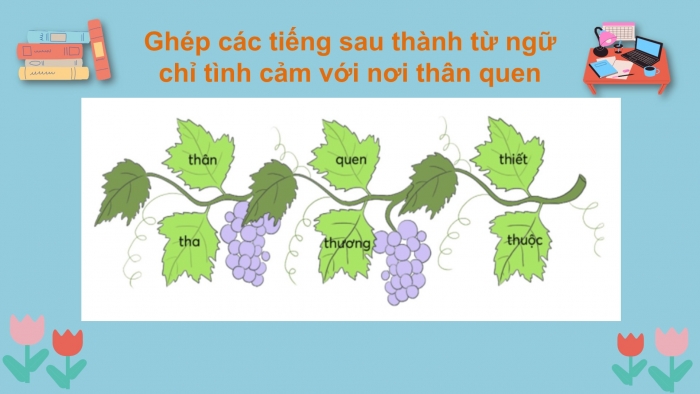 Giáo án điện tử Tiếng Việt 2 chân trời Bài 4: Mở rộng vốn từ Nơi thân quen (tiếp theo), Đọc - kể Khu vườn tuổi thơ