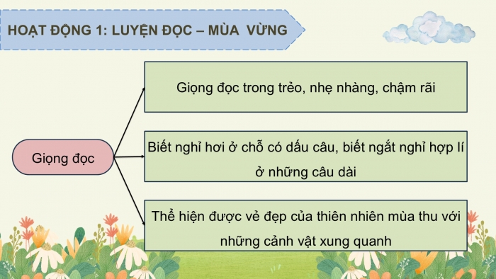 Giáo án PPT dạy thêm Tiếng Việt 5 chân trời bài 4: Bài đọc Mùa vừng. Luyện tập về đại từ. Viết đoạn văn cho bài văn kể chuyện sáng tạo