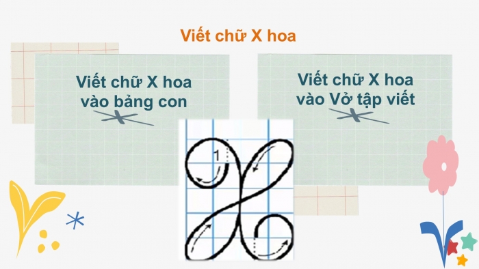 Giáo án điện tử Tiếng Việt 2 chân trời Bài 1: Viết chữ hoa X, Từ chỉ hoạt động, Dấu chấm than