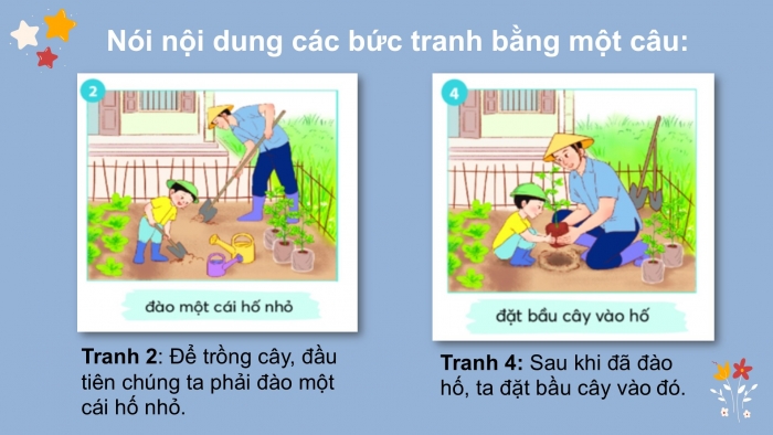 Giáo án điện tử Tiếng Việt 2 chân trời Bài 2: Luyện tập thuật việc được tham gia (tiếp theo)